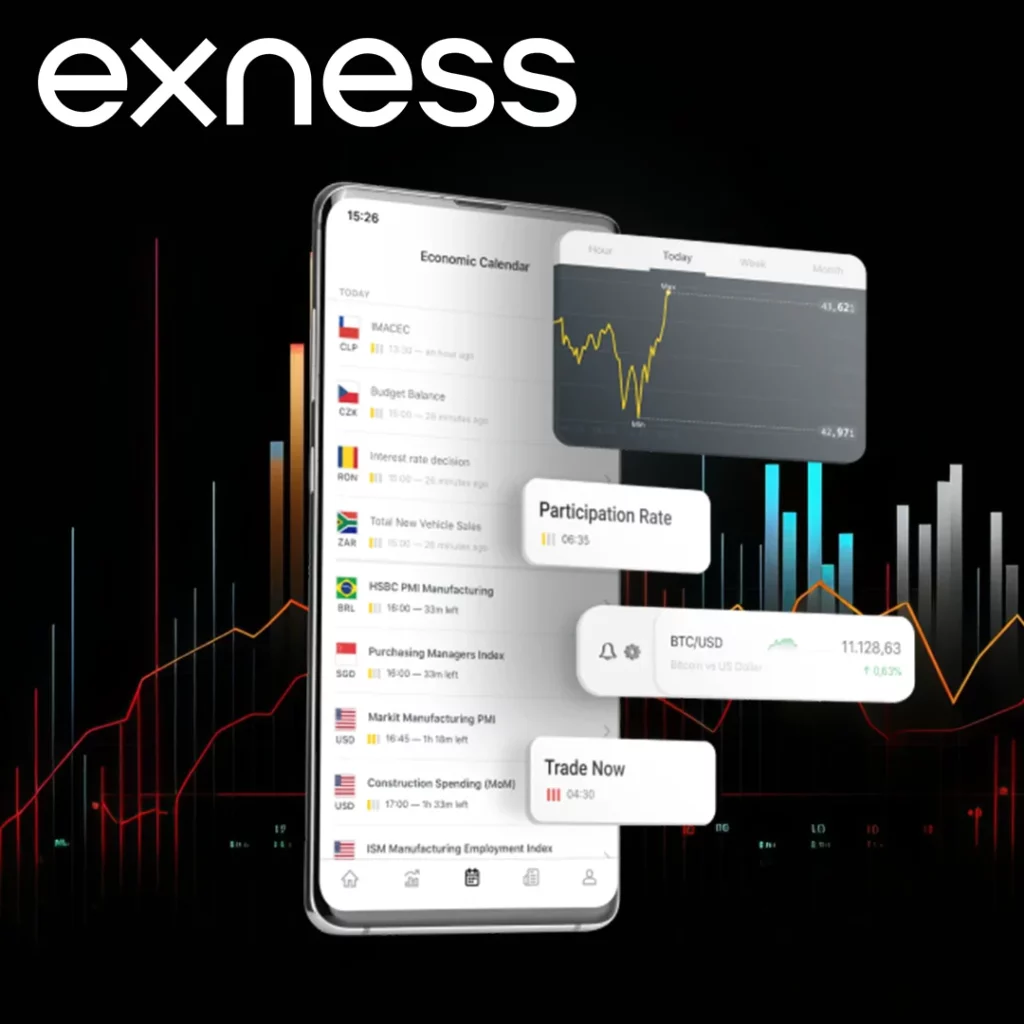 Withdraw from the Exness App and PC